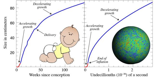 Max Tegmark: Our Mathematical Universe